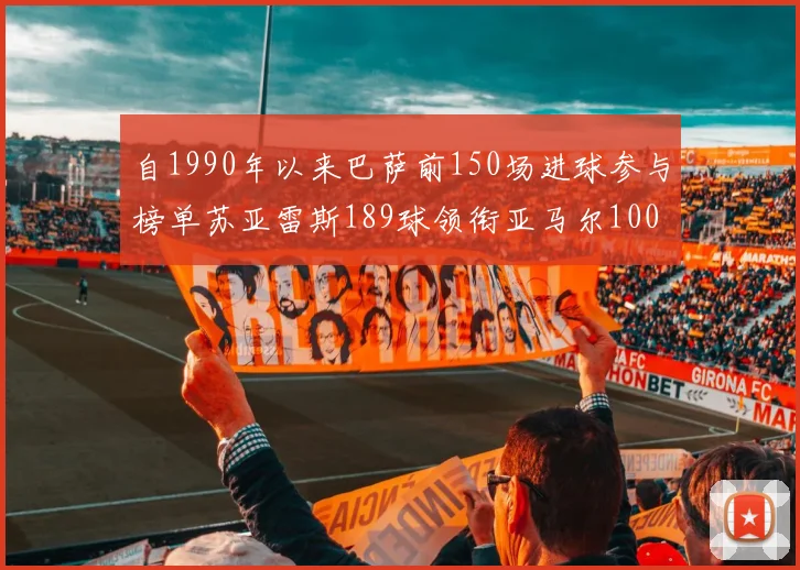 自1990年以来巴萨前150场进球参与榜单苏亚雷斯189球领衔亚马尔100球位列第十